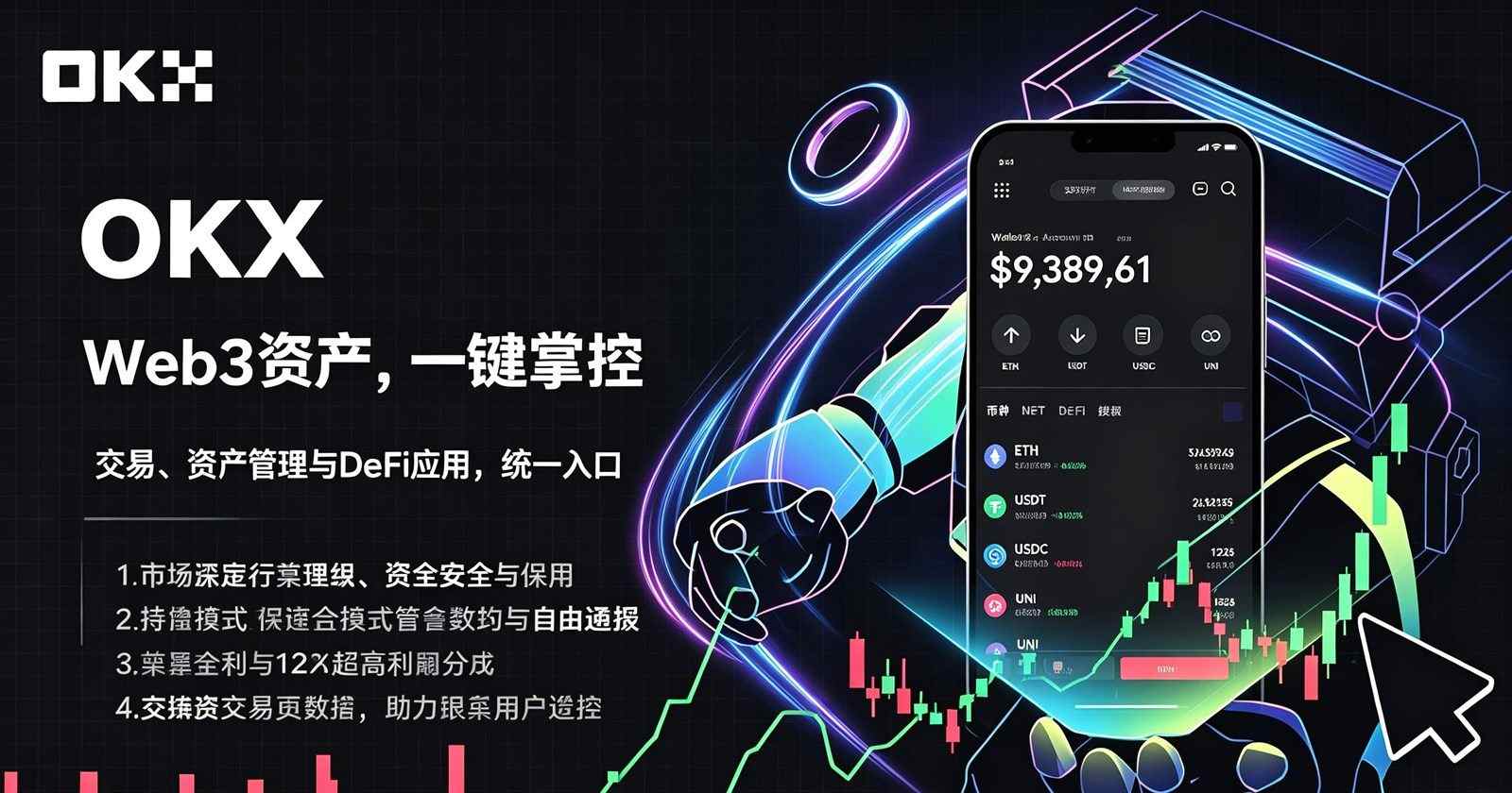 欧交易所官网下载 安装流程示意图